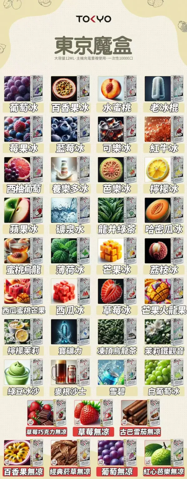 0ed3dd6ea8fc8d53b938a5ce635e7bcc.webp 【買三盒煙彈加150贈主機】TOKYO MOHOO BOX 東京魔盒 10000口專用煙彈|12ml巨量裝 台灣現貨
