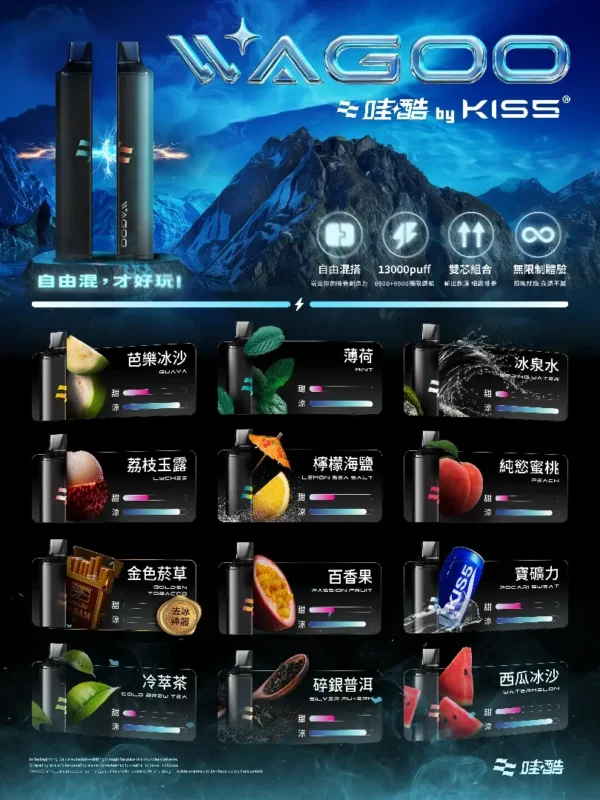 4728186de4582f414fcdb4148ffcf114.webp WAGOO 哇酷 KIS5 6500口 拋棄式電子煙|具備升級不漏油結構 台灣現貨