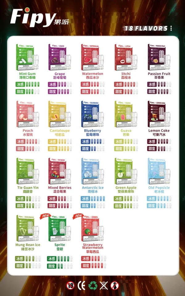 563890717369e451cb586fcfda3c782e.webp 【買三贈主機】Fipy 果派 一代通用煙彈 2.2ml 大容量|結合透明美學外觀 台灣現貨