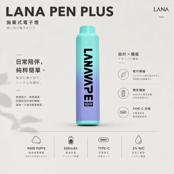 ChatGPT-Image-2026年8月21日-上午12_12_09.webp LANA PEN PLUS 9000口拋棄式電子煙|15ml儲油搭配 台灣現貨