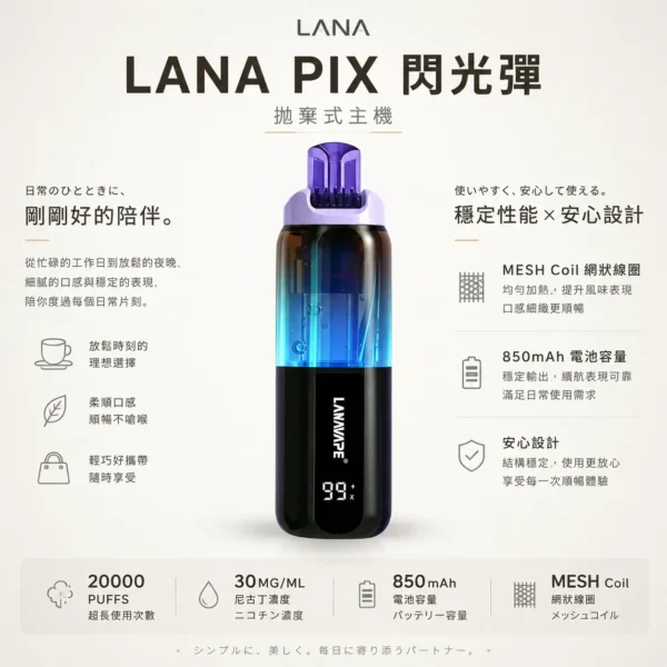 ChatGPT-Image-2026年8月21日-上午12_30_38.webp LANA PIX 閃光彈 20000口拋棄式電子煙|可摺疊式吸嘴配備 15ml儲油 台灣現貨