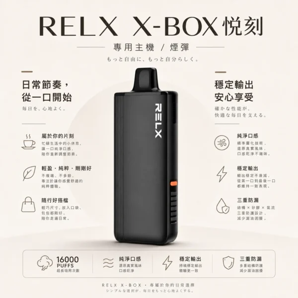 ChatGPT-Image-2026年8月21日-上午12_52_04.webp RELX 悅刻 X-BOX 16000口專用換彈拋棄式電子煙套裝|搭配12W-16W雙段功率調節 台灣現貨