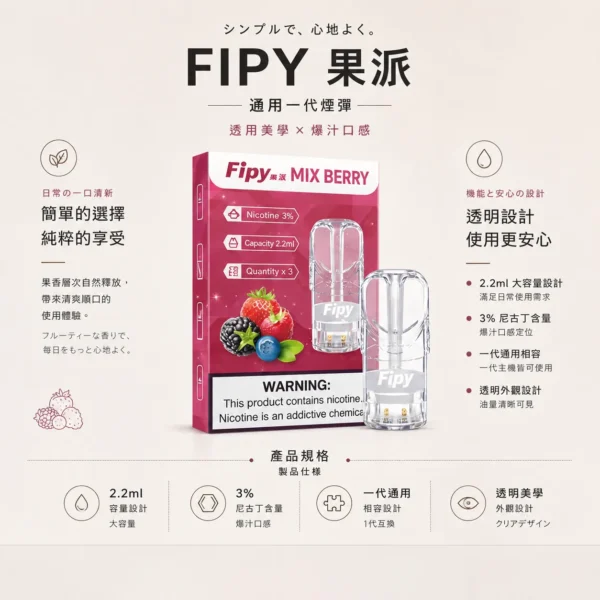ChatGPT-Image-2026年8月22日-下午06_27_26.webp 【買三贈主機】Fipy 果派 一代通用煙彈 2.2ml 大容量|結合透明美學外觀 台灣現貨