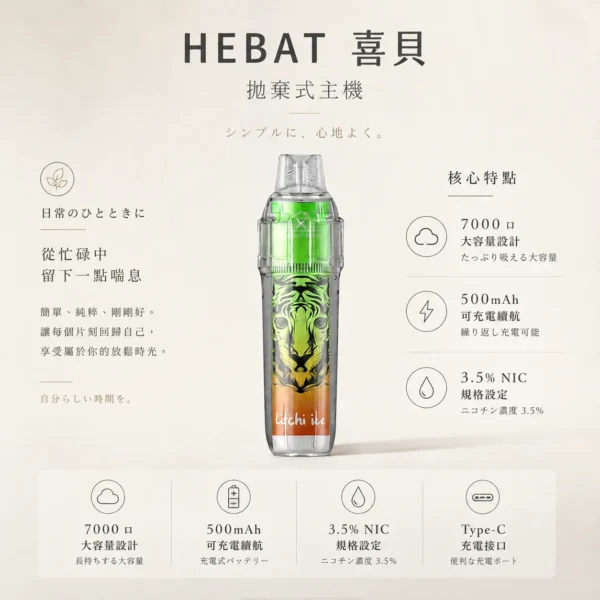 ChatGPT-Image-2026年8月22日-下午07_37_24.webp Hebat 喜貝 BOOM 7000口 拋棄式電子煙|具備 14ml 巨量油倉 台灣現貨