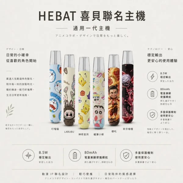 ChatGPT-Image-2026年8月22日-下午07_47_06.webp Hebat 喜貝 Labubu 聯名 一代通用主機|潮流公仔高顏值潮流設計 台灣現貨