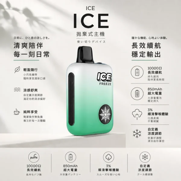 ChatGPT-Image-2026年8月22日-下午09_45_18.webp ICE 10000口拋棄式電子煙 | 配備可調節涼度 850mAh可充電電池 台灣現貨