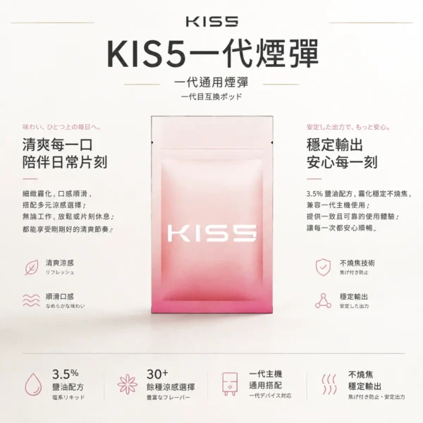 ChatGPT-Image-2026年8月23日-下午04_06_10.webp 【買五盒送主機】KIS5 一代通用煙彈|具備 1.9ml 容量 台灣現貨