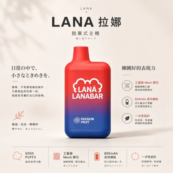 ChatGPT-Image-2026年8月23日-下午04_23_39.webp LANA 5000口 拋棄式電子煙|具備 13ml 煙油與 3%尼古丁鹽 台灣現貨