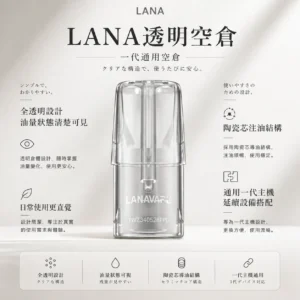 ChatGPT-Image-2026年8月23日-下午04_39_27.webp LANA 拉娜 一代通用透明空倉|全透明設計讓殘油一目瞭然 台灣現貨