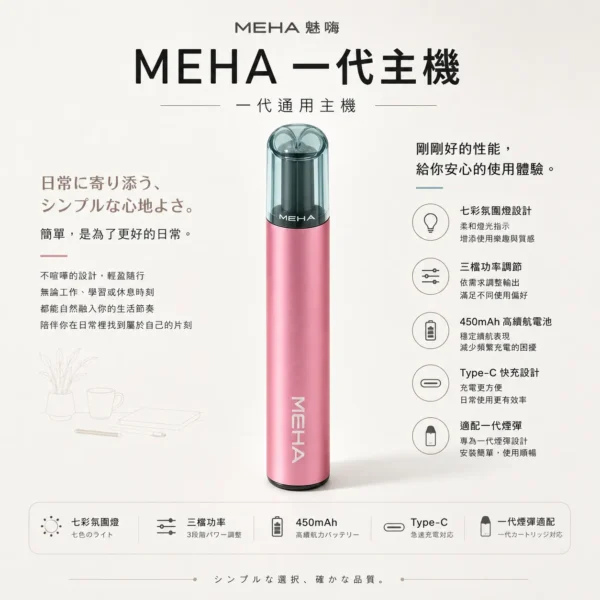 ChatGPT-Image-2026年8月23日-下午07_42_44.webp MEHA 魅嗨 星耀版 一代通用主機|具備七彩氛圍燈潮流外觀 台灣現貨