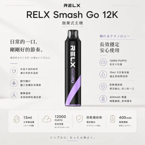 ChatGPT-Image-2026年8月23日-下午08_17_36.webp RELX Smash Go 12000口 拋棄式電子煙|搭載獨家防乾燒技術 台灣現貨