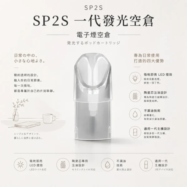 ChatGPT-Image-2026年8月24日-下午10_29_07.webp SP2S 一代通用發光空倉|具備吸吮即亮炫彩 LED 燈效 台灣現貨