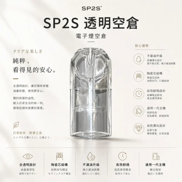 ChatGPT-Image-2026年8月25日-下午07_16_11.webp SP2S 透明空倉 一代通用空煙彈|全透明設計內建陶瓷芯長效耐燒 台灣現貨