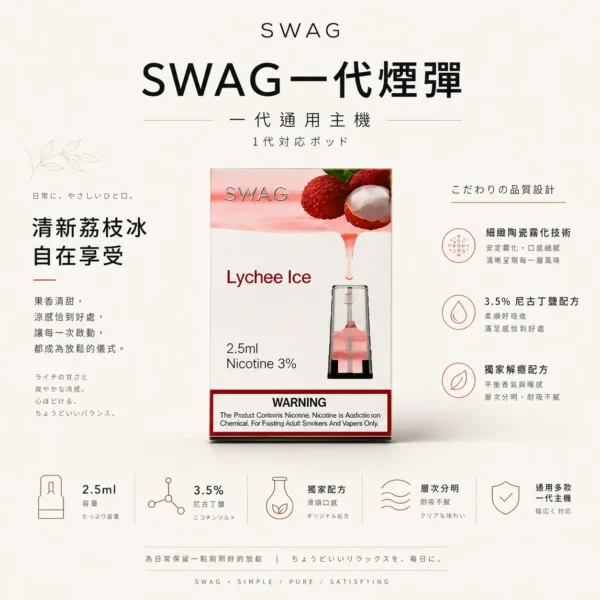 ChatGPT-Image-2026年8月25日-下午07_46_11.webp 【買5贈皮革主機】SWAG 一代通用煙彈|具備 3.5% 尼古丁鹽獨家解癮 台灣現貨
