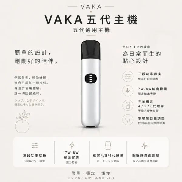 ChatGPT-Image-2026年8月25日-下午09_49_17.webp VAKA 五代通用主機|支援 7W-8W 三段功率 台灣現貨