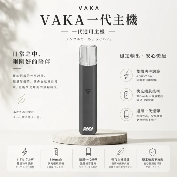 ChatGPT-Image-2026年8月25日-下午09_56_39.webp VAKA 一代通用主機|具備 6.5W-7.0W 雙檔功率可調 台灣現貨