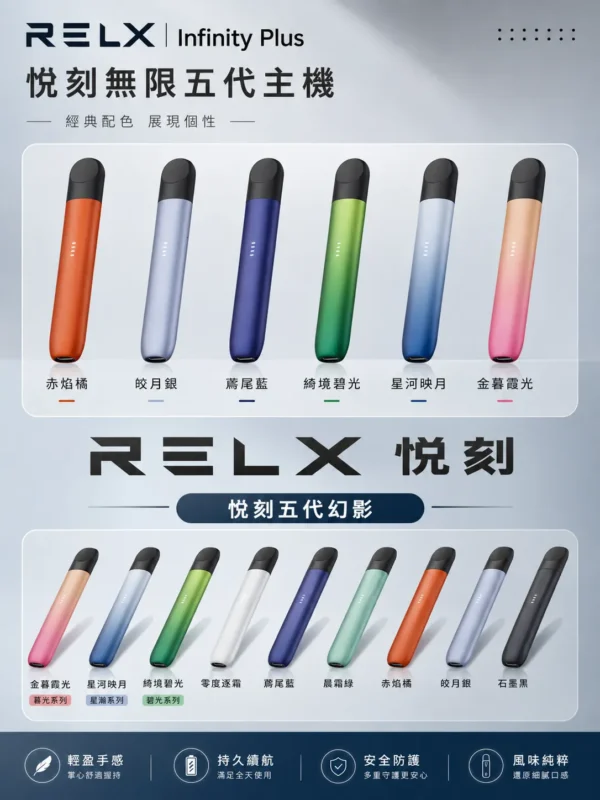 ChatGPT-Image-2026年8月30日-下午09_07_55.webp RELX 悅刻 幻影 五代主機|具備極致絲滑霧化感 台灣現貨