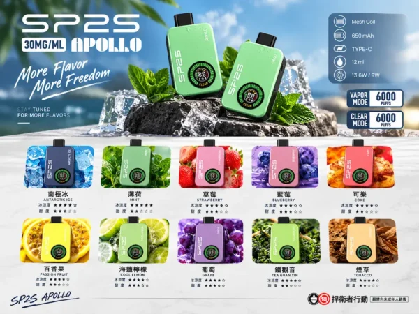 ChatGPT-Image-2026年9月10日-上午02_16_19.webp SP2S 12000口 拋棄式電子煙|具備 9W/13.6W 功率 台灣現貨
