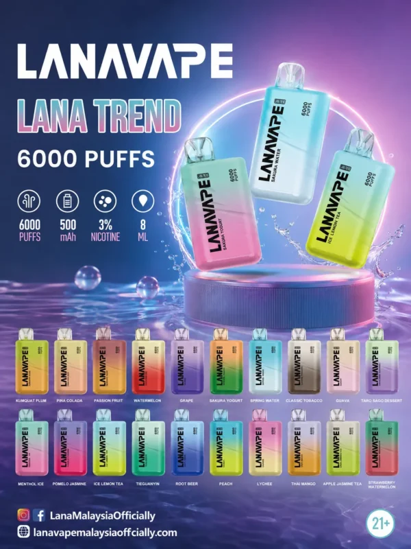 ChatGPT-Image-2026年9月3日-下午09_25_05.webp LANA 6000口 拋棄式電子煙|具備 8ml 巨量裝 台灣現貨