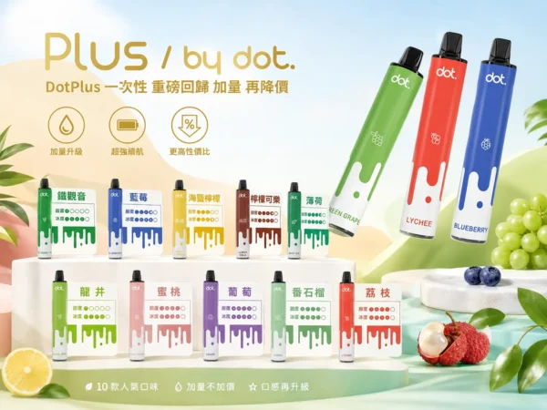 ChatGPT-Image-2026年9月5日-下午04_56_28.webp DOT PLUS 佩特里 8000口 拋棄式電子煙|具備冰感水果系列清爽口感 台灣現貨