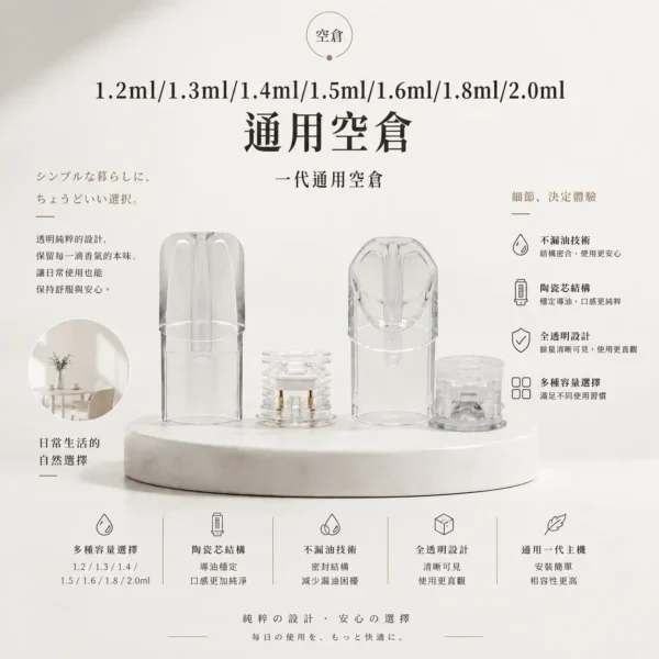 一代主機通用空倉｜具備 1.2ml-2.0ml 多容量選擇 台灣現貨