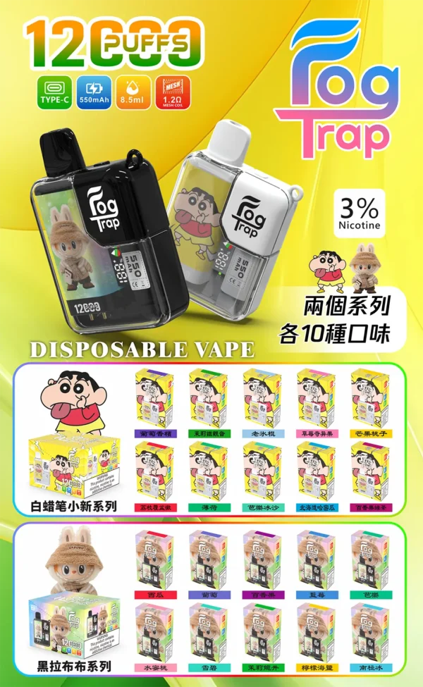 b71eda29f2293ea5892e173c93e9cde5.webp 【買十送一】Fog Trap 限量聯名 蠟筆小新 × LABUBU 12000口拋棄式電子煙|配備油電數位顯示屏 台灣現貨
