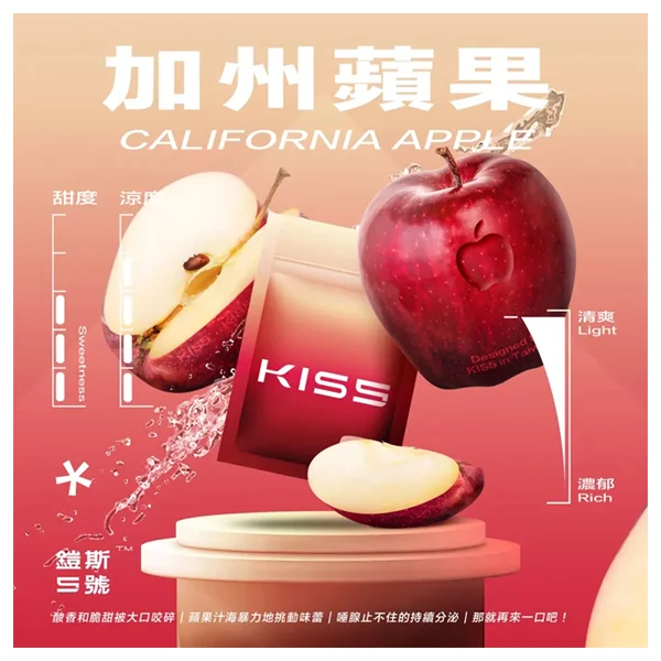 image-202.webp 【買五盒送主機】KIS5 一代通用煙彈|具備 1.9ml 容量 台灣現貨
