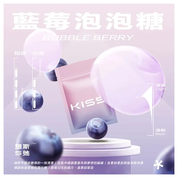 image-214.webp 【買五盒送主機】KIS5 一代通用煙彈|具備 1.9ml 容量 台灣現貨