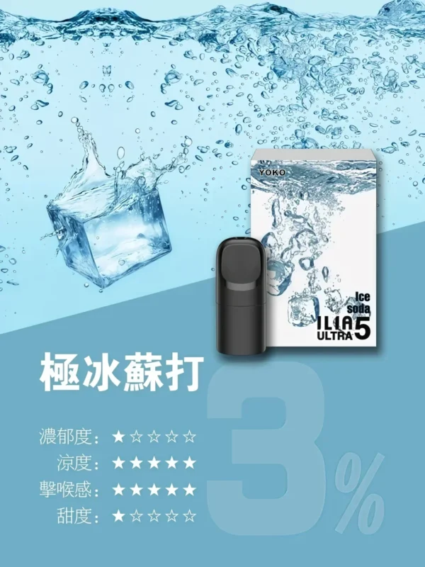 image-565.webp 【買四盒送主機】ILIA 哩亞 五代通用煙彈|全新陶瓷芯防漏技術升級 台灣現貨