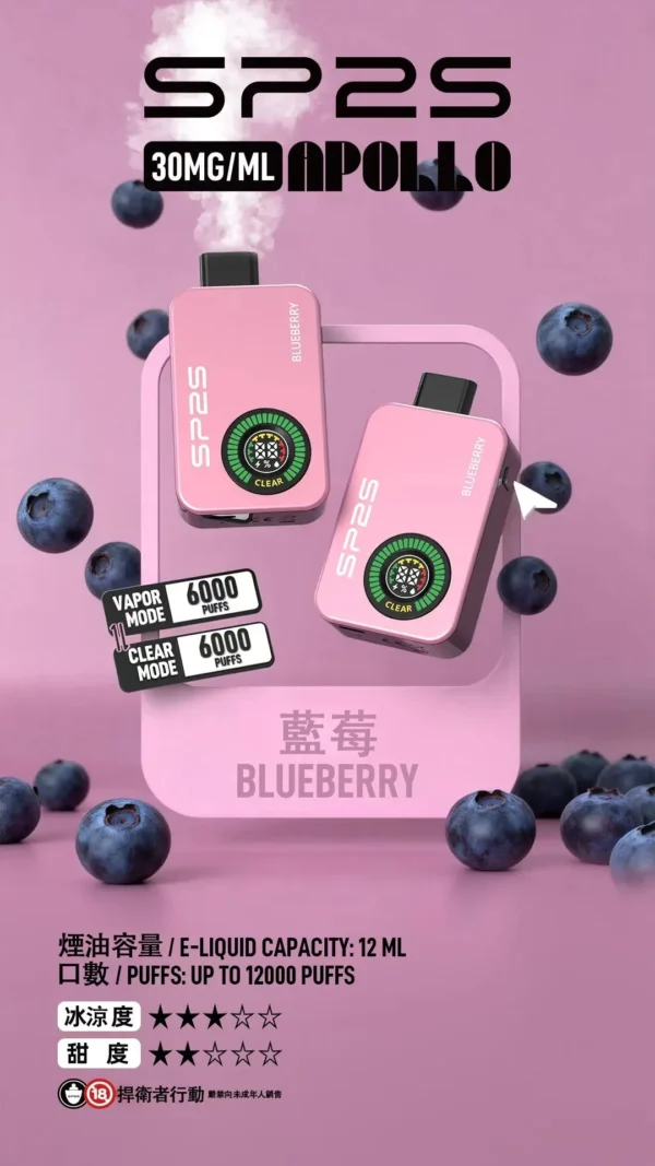 sp2snew4.webp SP2S 12000口 拋棄式電子煙|具備 9W/13.6W 功率 台灣現貨