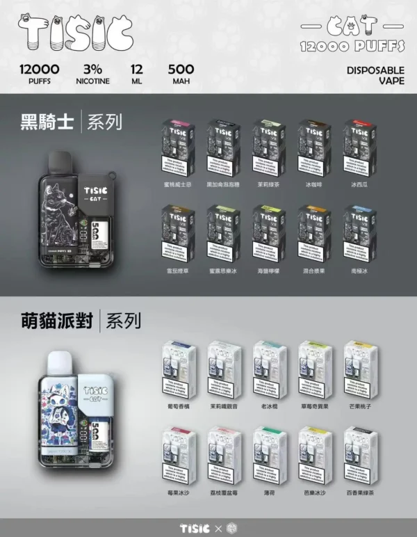 黑騎士.webp 【買十送一】TISIC 12000口拋棄式電子煙|黑騎士/萌貓派對雙風格 台灣現貨